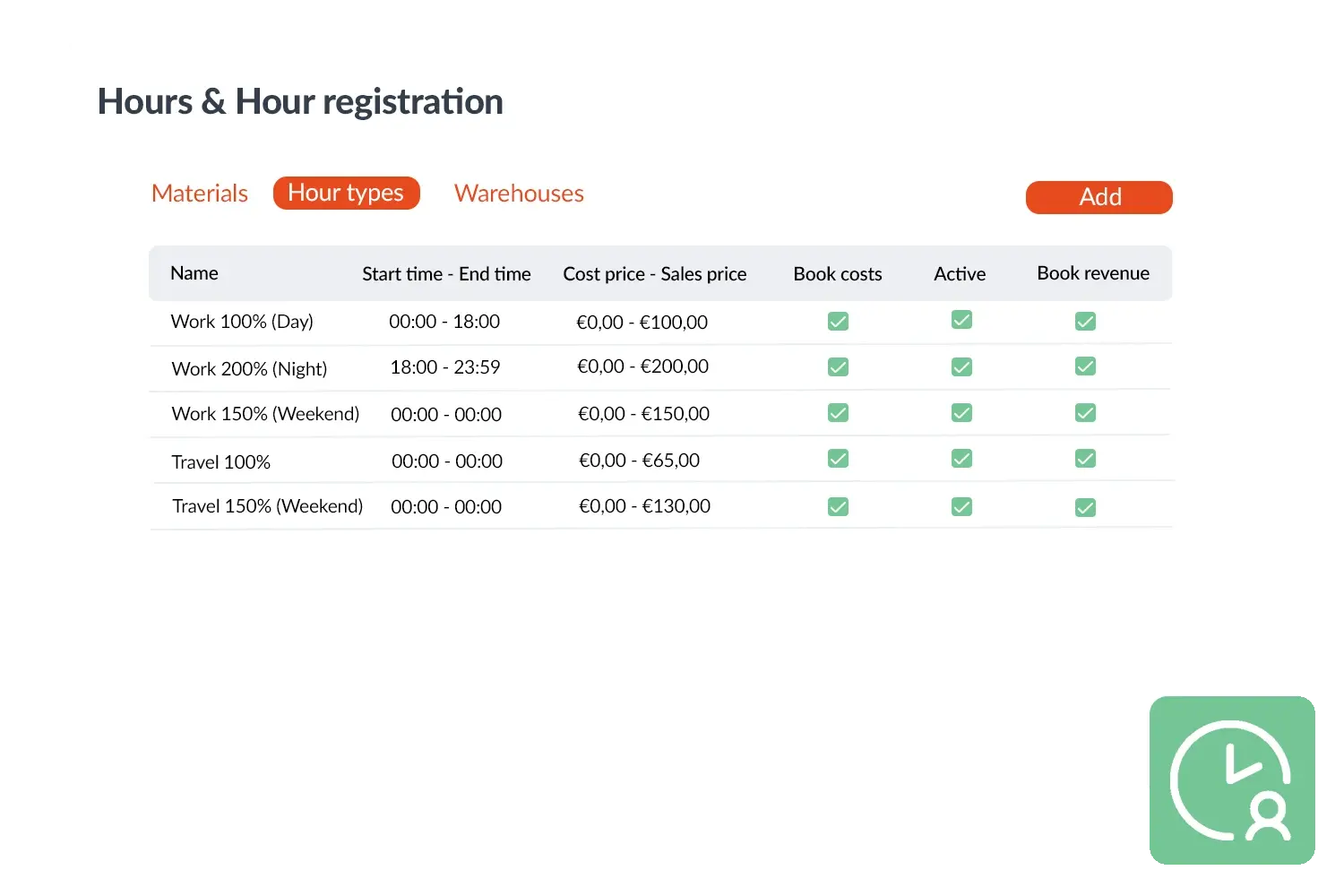 Urenregistratie app voor buitendienst: complete gids